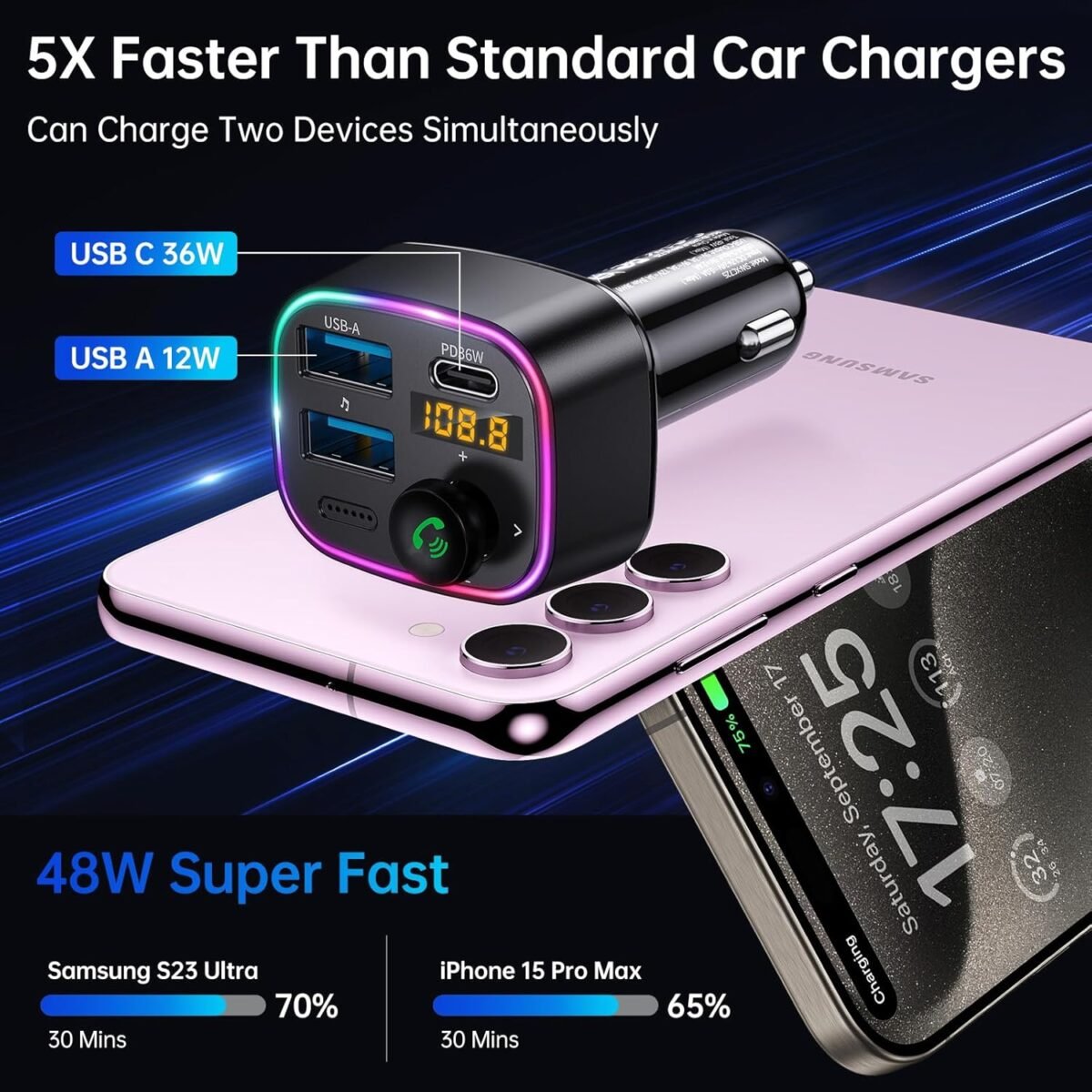 1750236785 syncwire bluetooth 5.4 fm transmitter car adapter 48w pd 36w 12w light switch hifi bass sound fast charging wireless radio music adapter led display hands free calling support usb drive.jpg