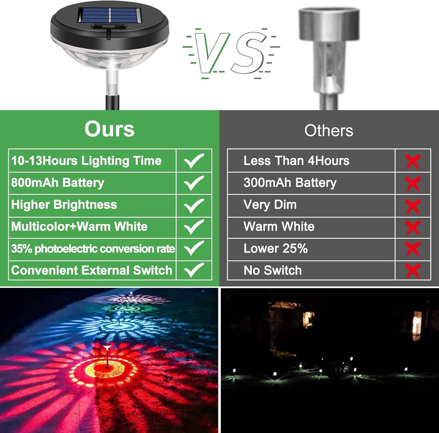 1750270263 nupostai 8 pack solar pathway lights multicolor warm white led ip67 waterproof outdoor garden yard lawn landscape decorative.jpg