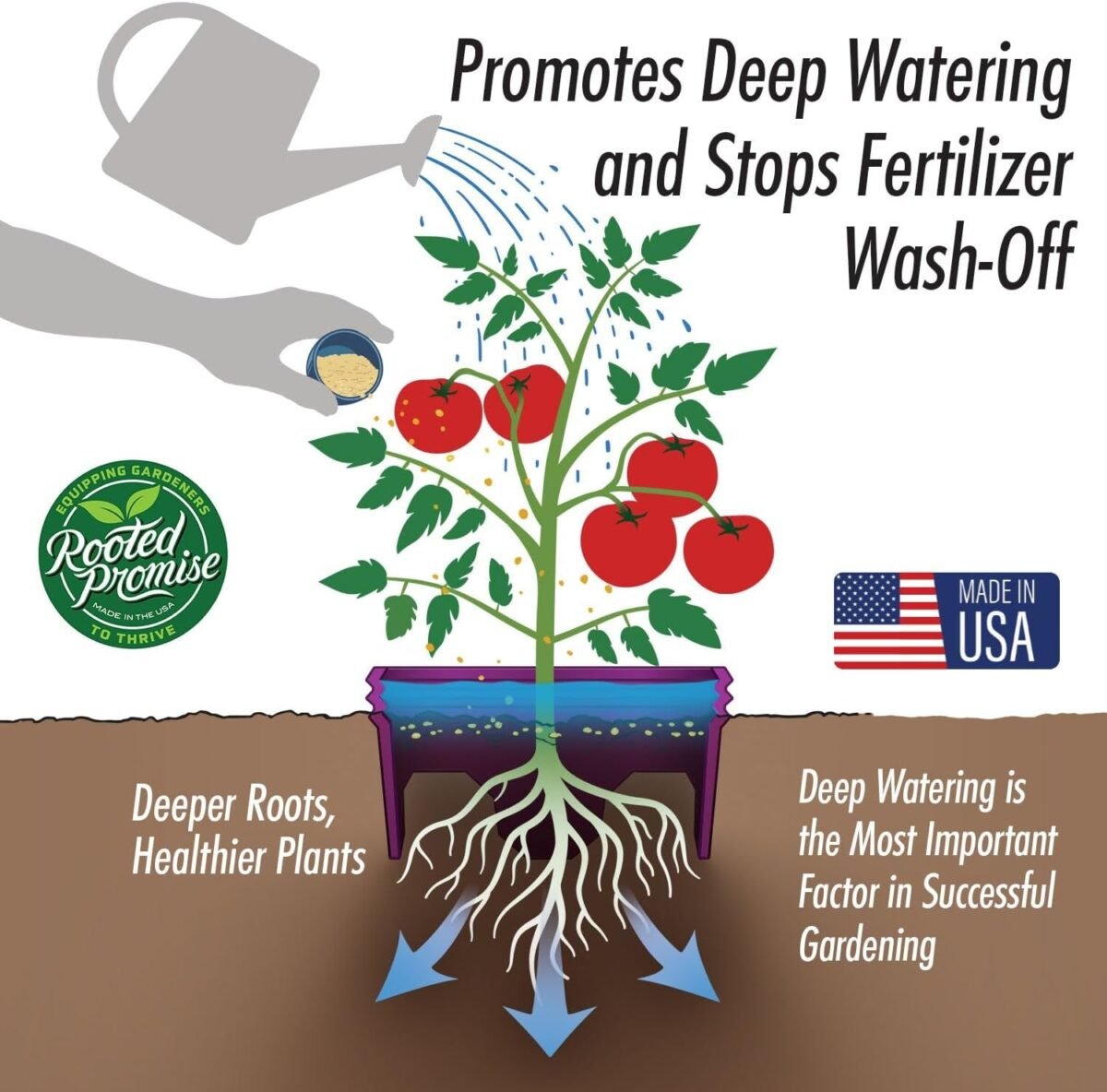 1750280605 planting grow rings round 7 inch perfect for deep watering veggies herbs and flowers protection and edging of garden plants purple made in the usa pack of 12.jpg