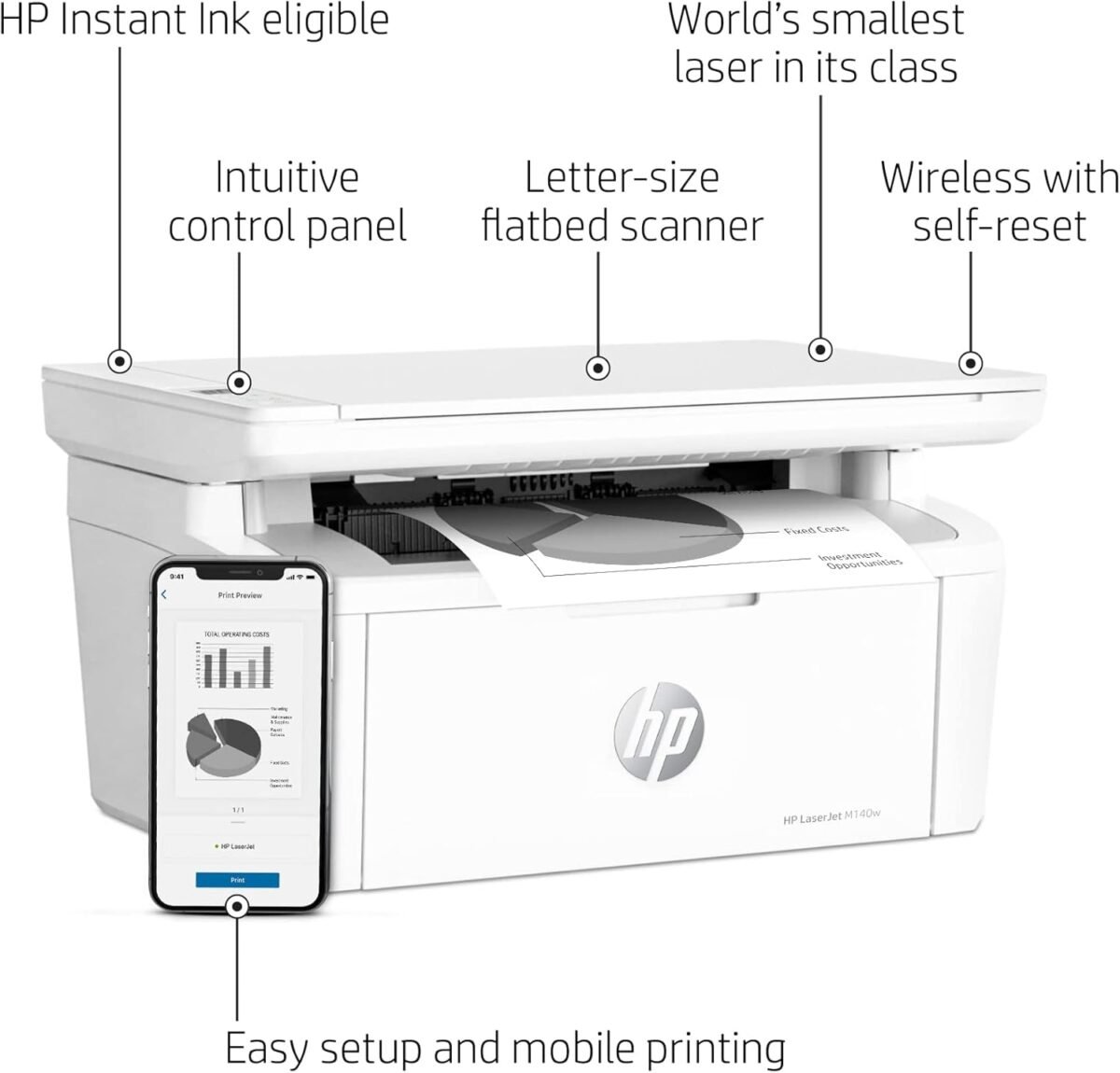 1750305617 hp laserjet mfp m140w wireless monochrome all in one printer copier scanner phone tablet for home office use easy setup auto onoff technology compact white 7md72f renewed.jpg