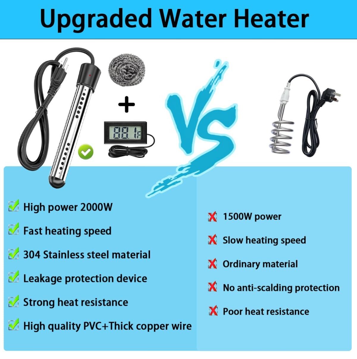 1750482948 2000w immersion water heater portable water heater electric with 304 stainless steel thermometer safety protection quickly heats 5 gallons of water in minutes suit for bucket or bathtub.jpg