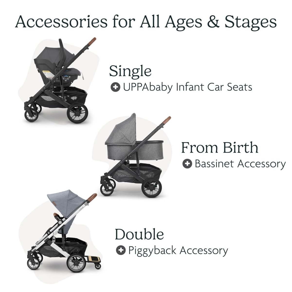 1750586308 uppababy cruz v2 strollerfull featured stroller with travel system capabilitiestoddler seat bumper bar bug shield rain shield includeddeclan oat melangesilver framechestnut leather.jpg