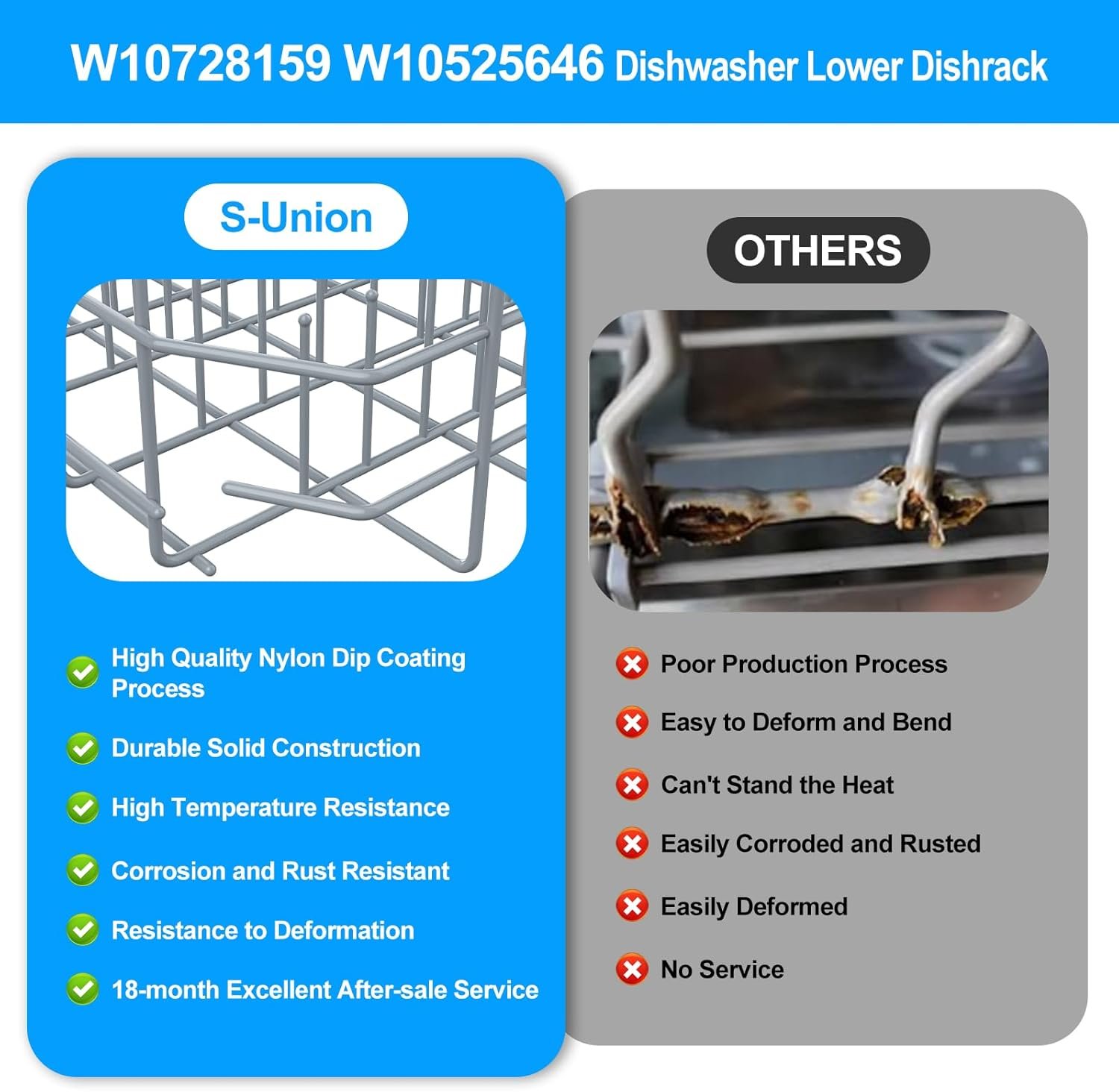 1750677839 upgraded w10728159 w10525646 dishwasher lower dishrack for kitchenaid dishwasher rack replacement partsw10728159 w10082825 for kenmore elite whirlpool ikea maytag dishwasher rack parts.jpg