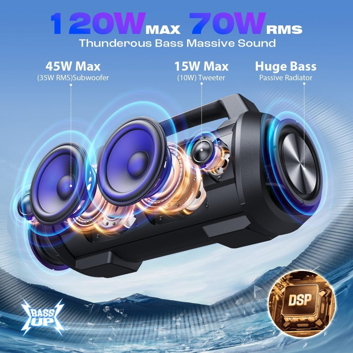 1750723011 w king portable speakers bluetooth wireless 120w max loudest bluetooth speaker ipx6 waterproof outdoor speaker with 70w deep bass2subwooferdspeq42hledmac inpower bank large party boombox.jpg
