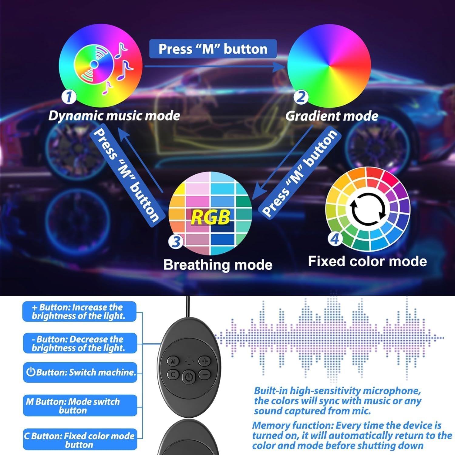 1750725453 5 in 1 car led strip lights with app control rgb colors interior car lights ambient led lighting kit 4 light flashing modes usb neon accessories for doors center console.jpg