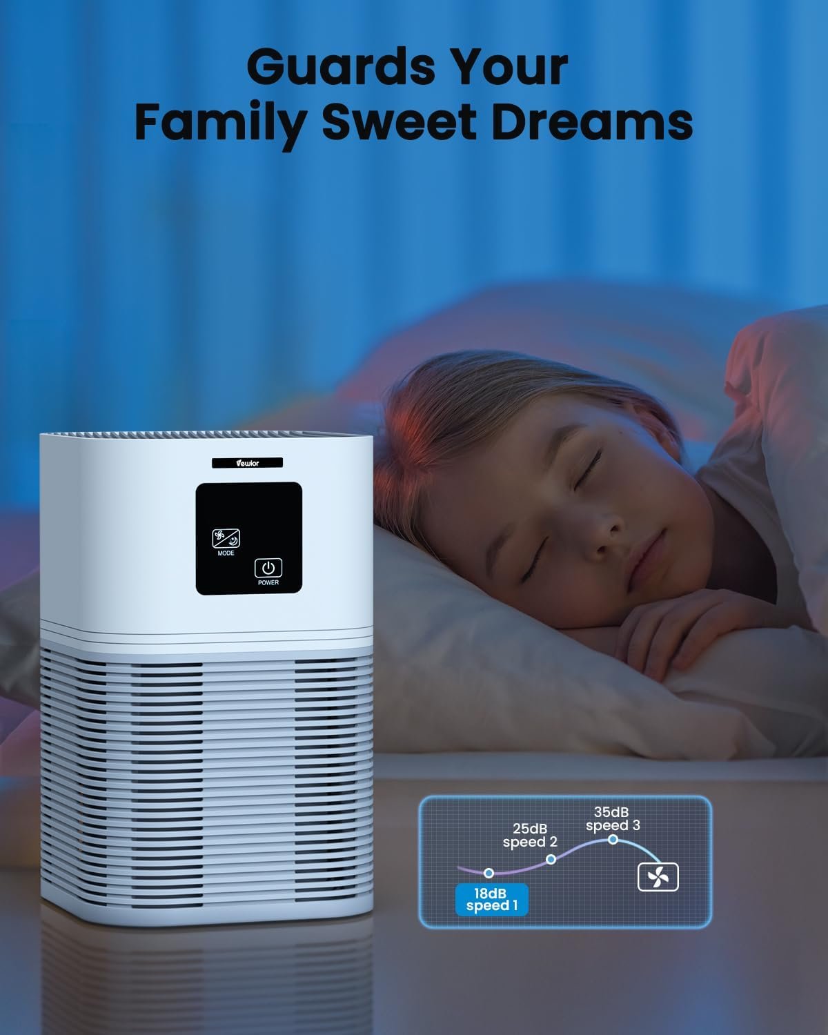 1750750264 vewior air purifiers for home hepa air purifiers for large room up to 1200 sq.ft h13 true hepa air filter with fragrance sponge 6 timers quiet air cleaner for pet dander wildfire.jpg