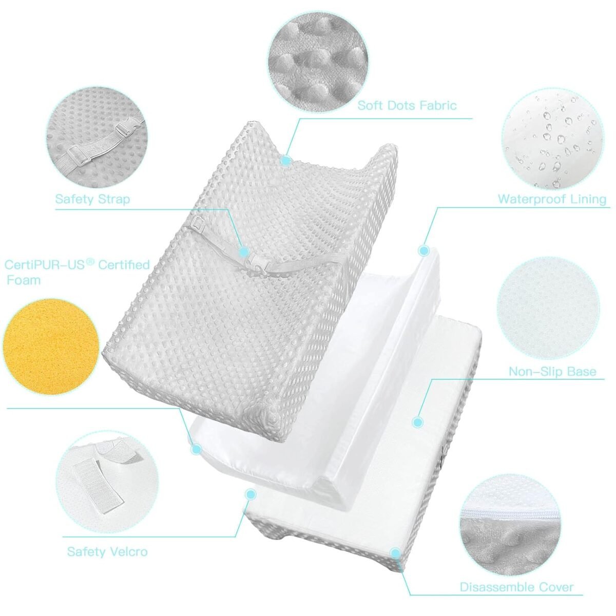 1750755110 yening baby diaper changing pad for dresser top with cover waterproof lining foam contoured changing table pads topper 31 x 16 grey.jpg