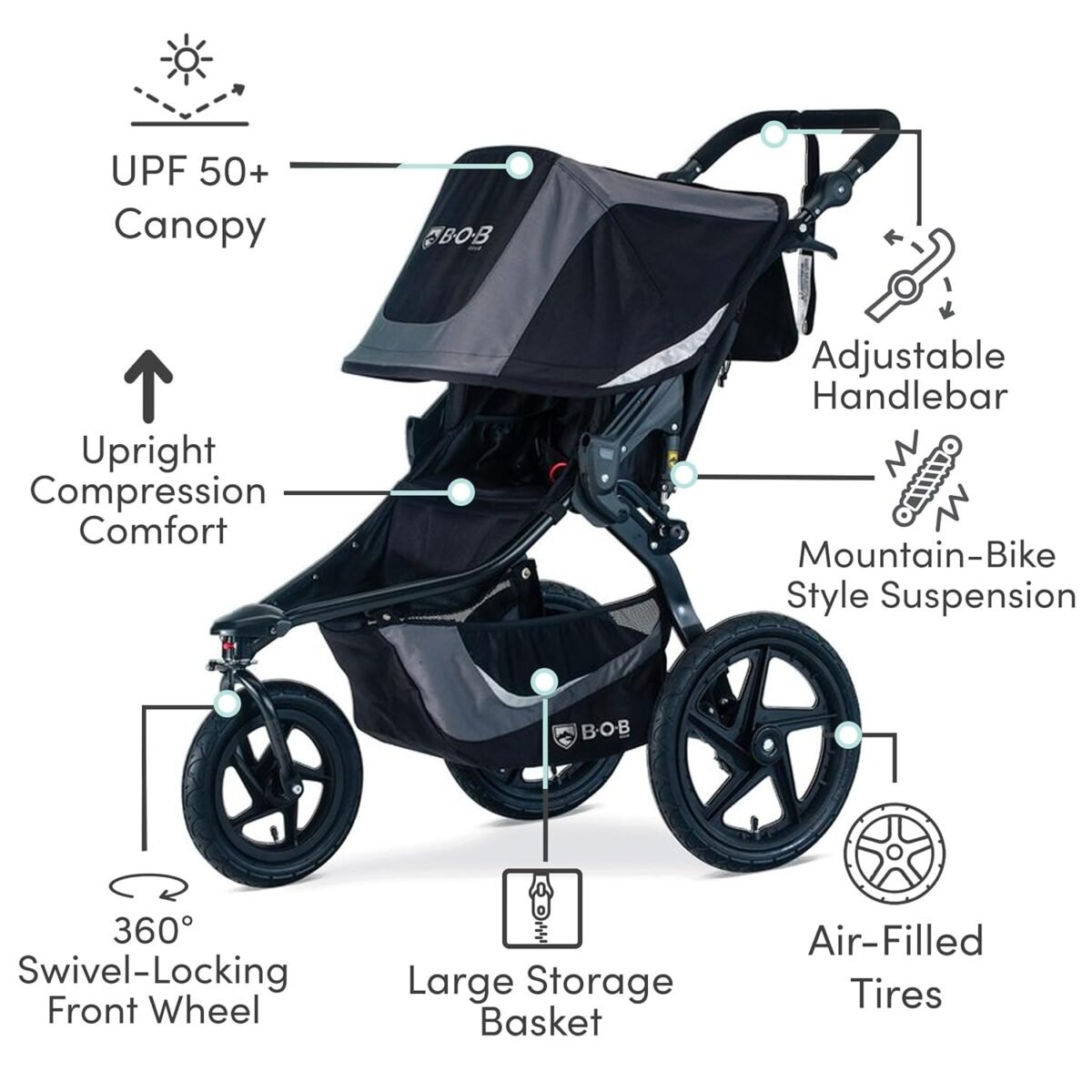 1750755417 bob gear revolution flex 3.0 jogging stroller graphite black.jpg