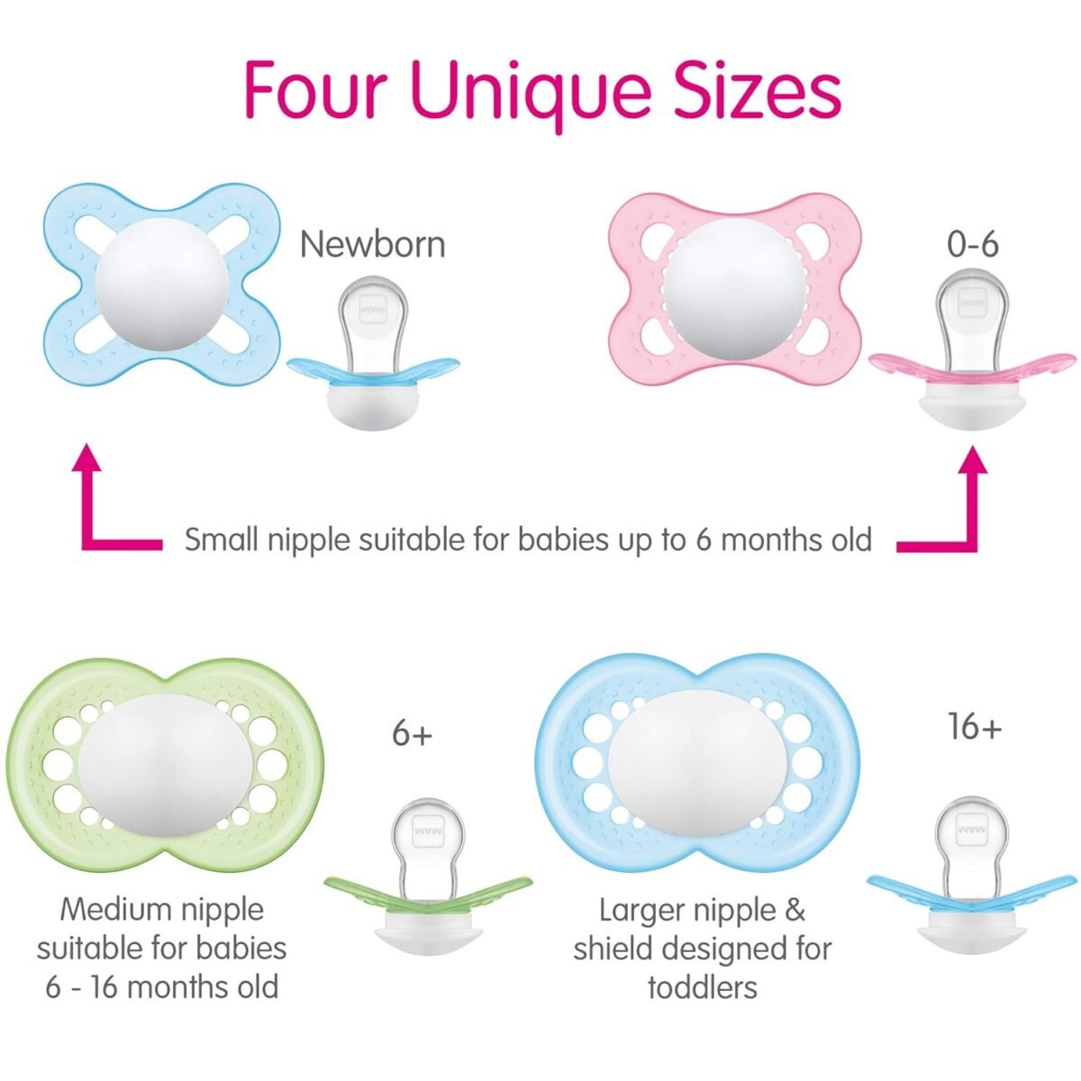 1750755755 mam original baby pacifier nipple shape helps promote healthy oral development curved shield to protect skinclearboy 0 6 3 count pack of 1.jpg