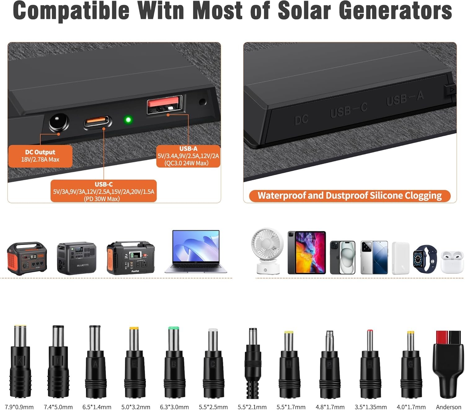 1750893903 n type 16bb 50w portable solar panelsfoldable solar panel charger ip68 waterproof with usb a and usb c ports dc 18v output for small power station outdoor camping rv trip.jpg