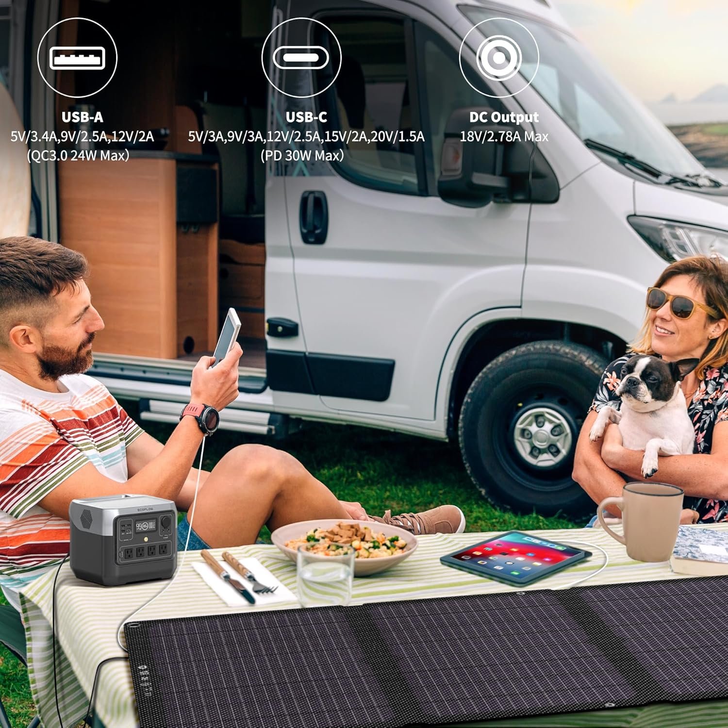 1750893910 n type 16bb 50w portable solar panelsfoldable solar panel charger ip68 waterproof with usb a and usb c ports dc 18v output for small power station outdoor camping rv trip.jpg