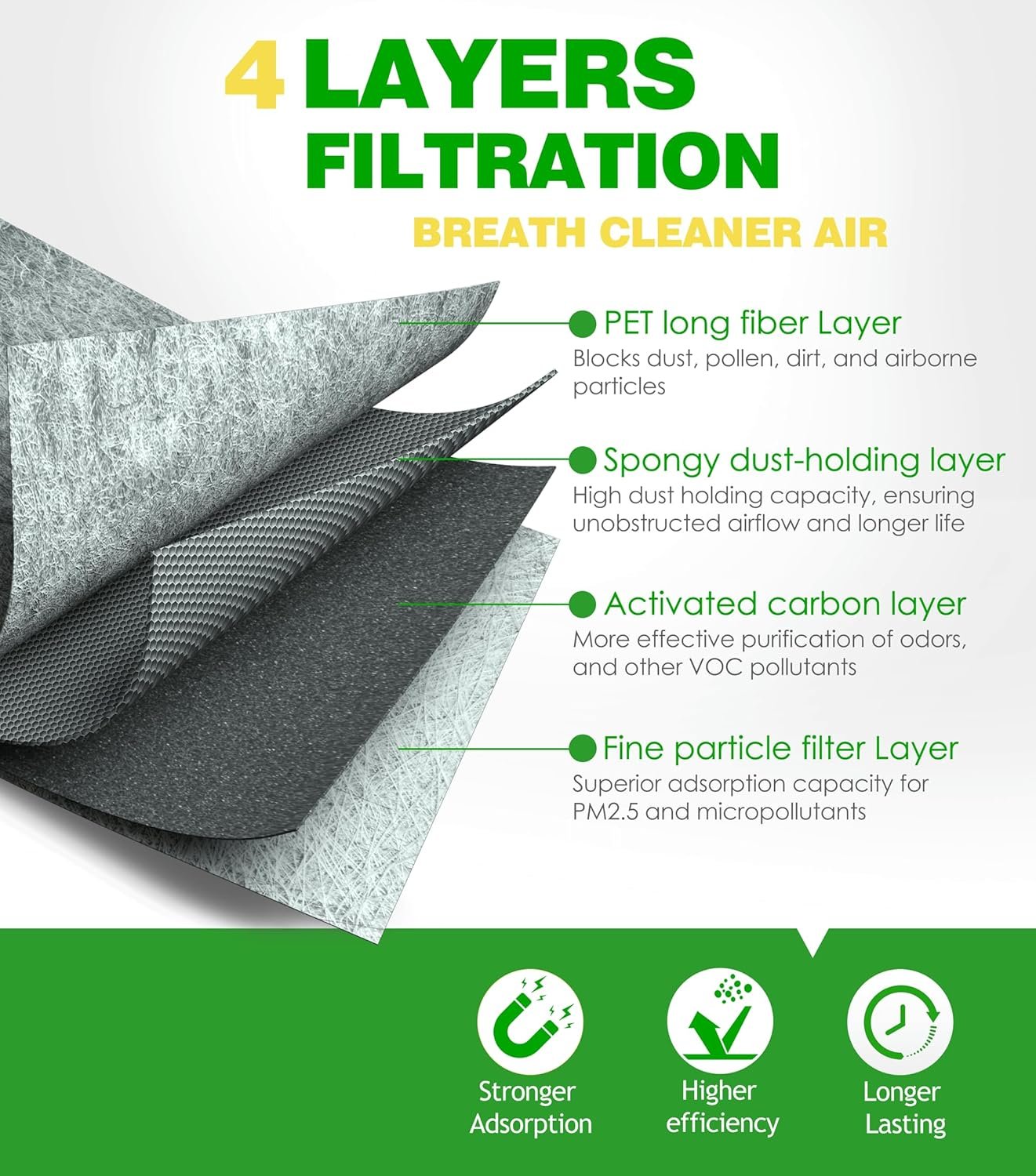 1750918324 engine cabin air filter set for ford f1502015 2025 2.7l 3.0l 3.3l 3.5l 5.0l ford expedition lincoln navigator2018 2024 selected models replace fl3z19n619a fp79 fa1883.jpg