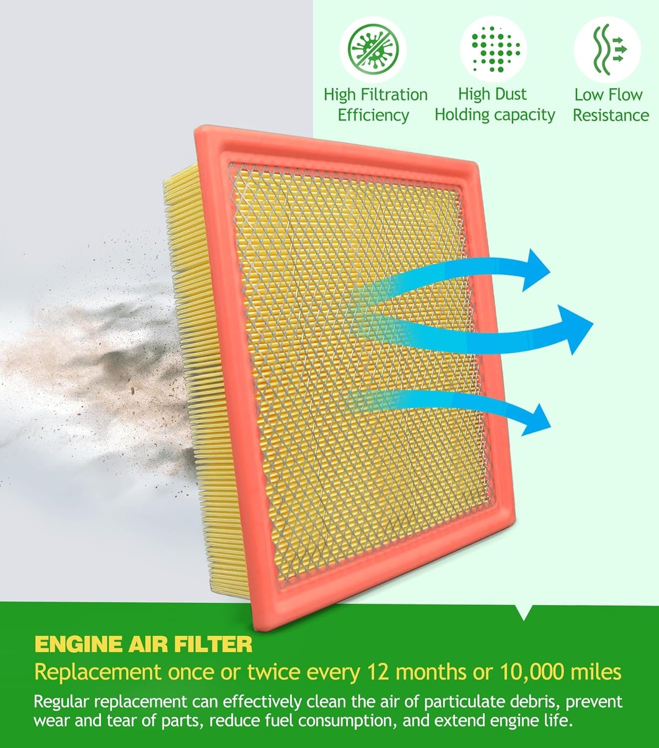 1750918328 engine cabin air filter set for ford f1502015 2025 2.7l 3.0l 3.3l 3.5l 5.0l ford expedition lincoln navigator2018 2024 selected models replace fl3z19n619a fp79 fa1883.jpg