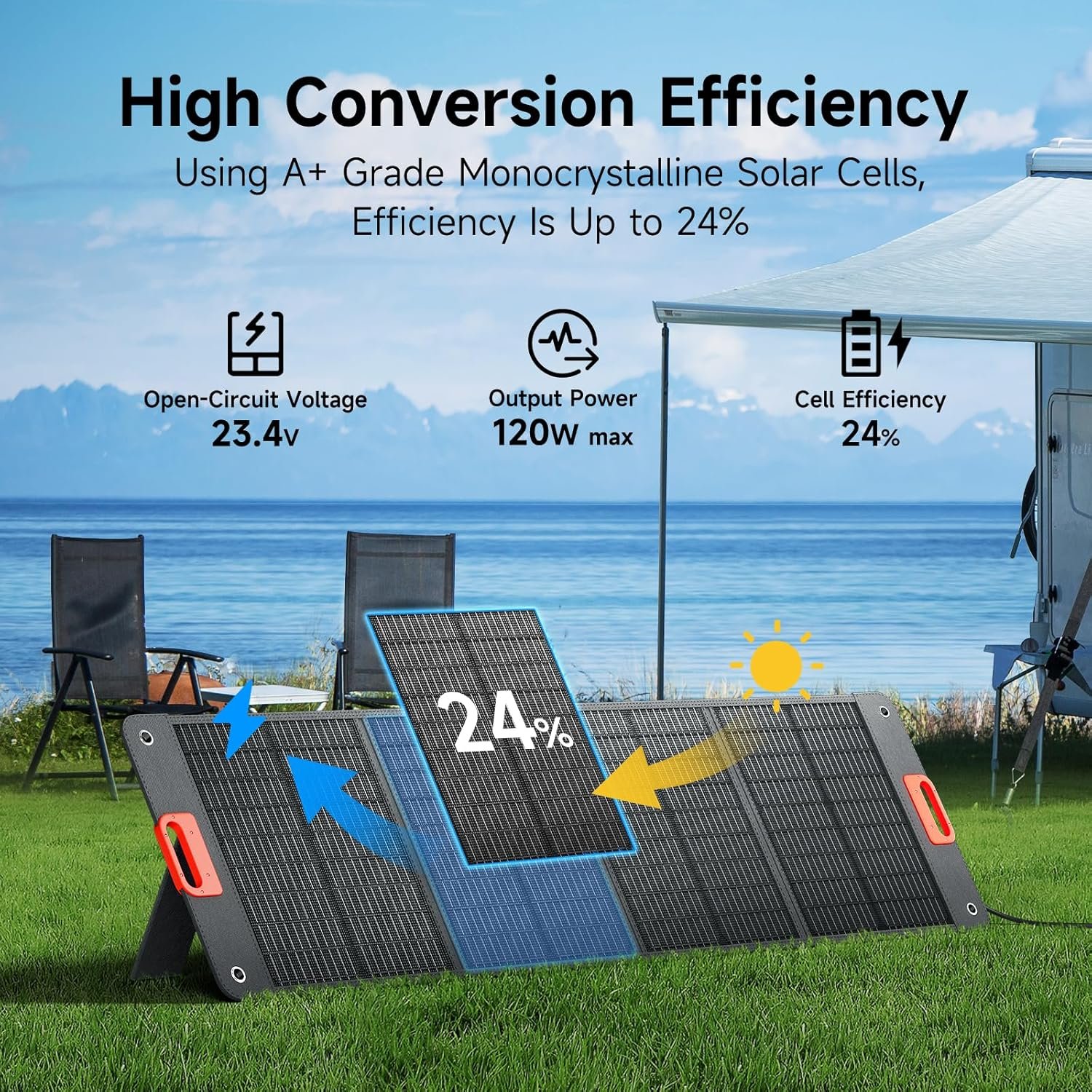 1750950802 120w portable solar panel for power station 24 high efficiency etfe foldable solar panel charger qc3.0 type c 60w mc4 output ip65 waterproof for outdoor camping rv emergency power supply.jpg