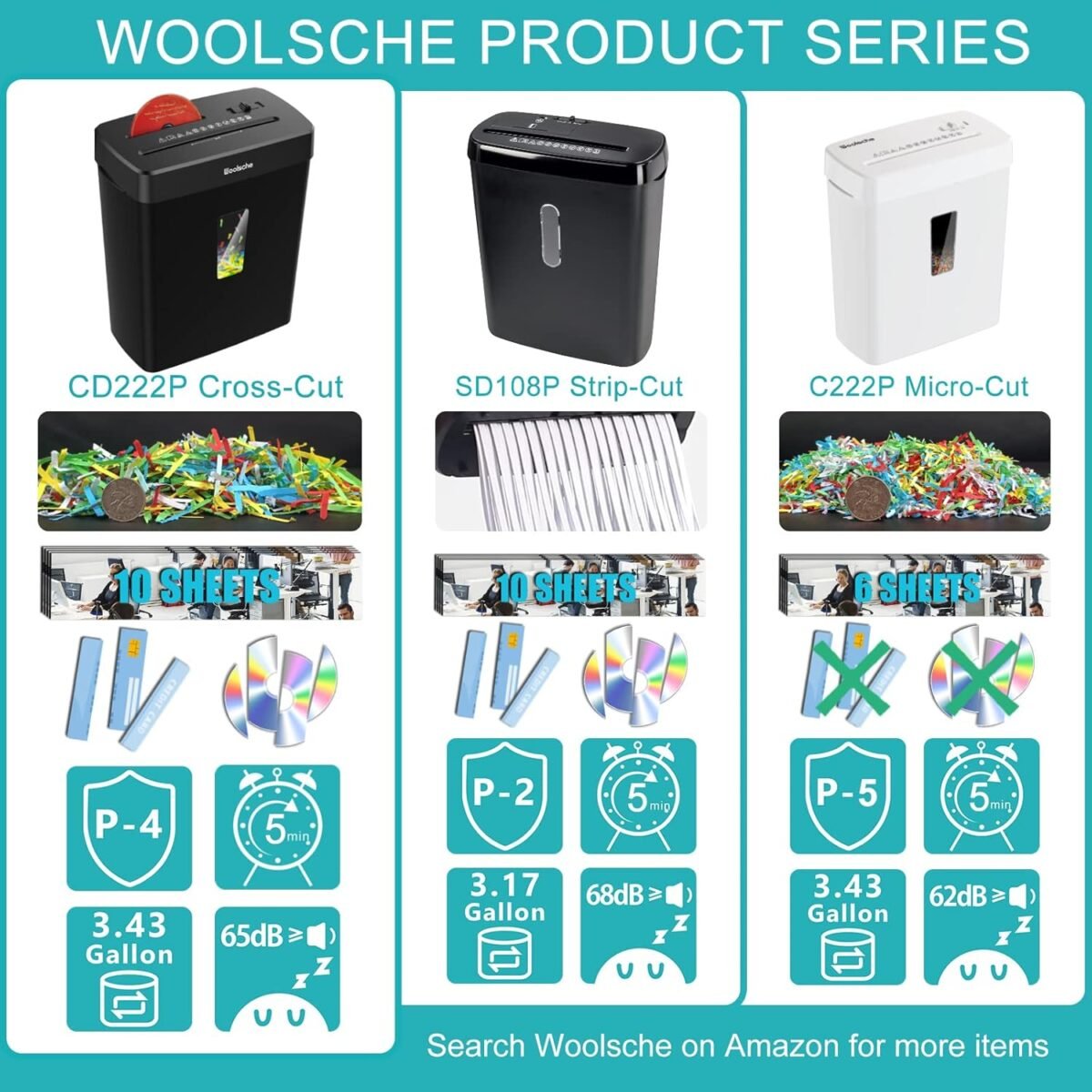 1751152006 woolsche paper shredder 10 sheet cross cut with 3.43 gallon basket p 4 security level 3 mode design shreds cd and credit card durable fast and jam proof for home office etl certified.jpg