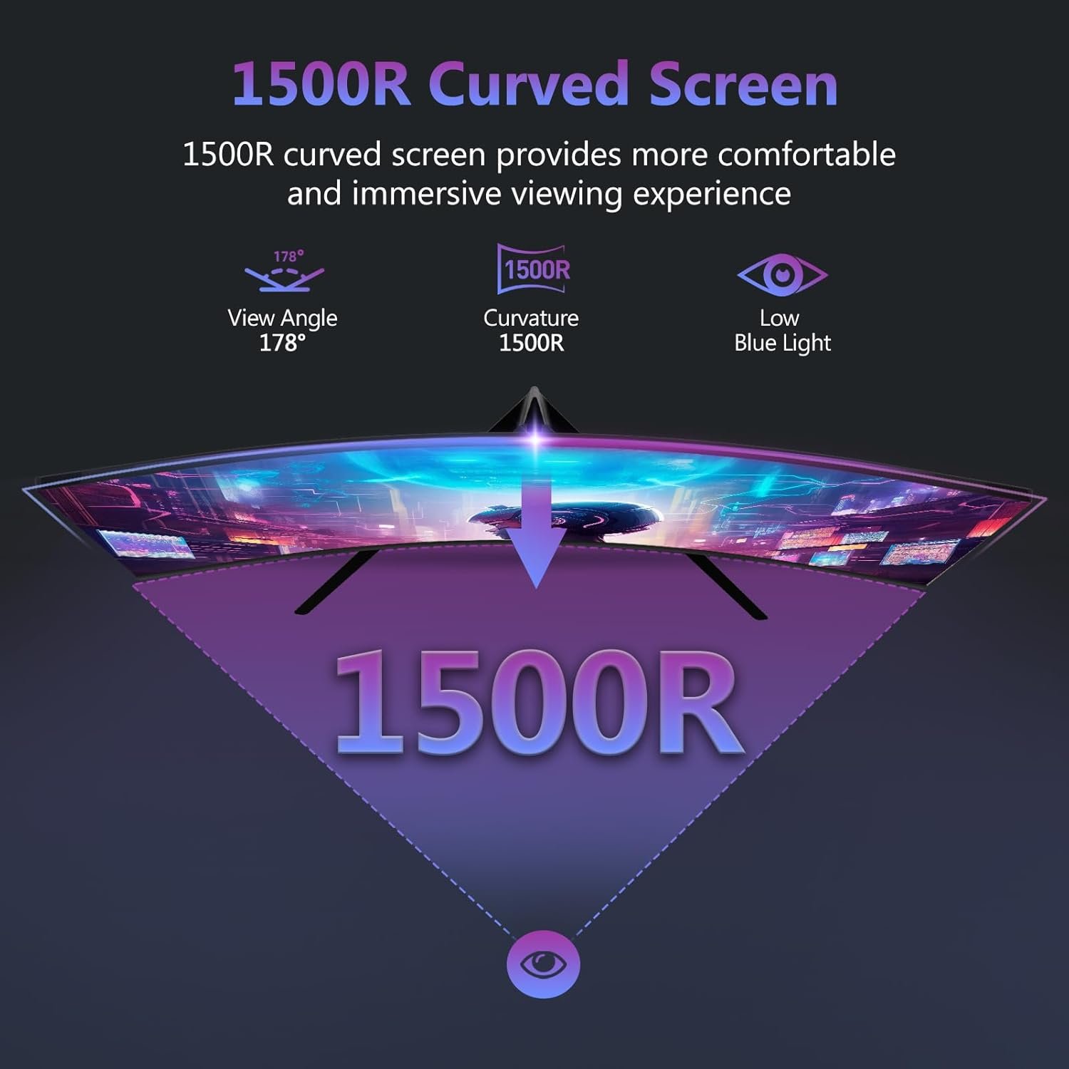1751163698 z edge 27 inch curved gaming monitor fhd 1080p 200hz 165hz 144hz curved 1500r pc monitor mprt 1ms monitor 350nits 16.7m colors ug27 frameless bezel 1x dp 1.4 ports and 1x hdmi 2.1 ports.jpg