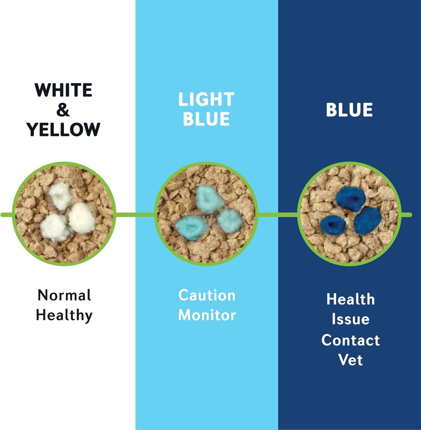 1751186209 worlds best cat litter® boosters™ health check in™ cat litter additive for health monitoring uti monitoring and detection with color changing indicator home testing vet approved 12g.jpg