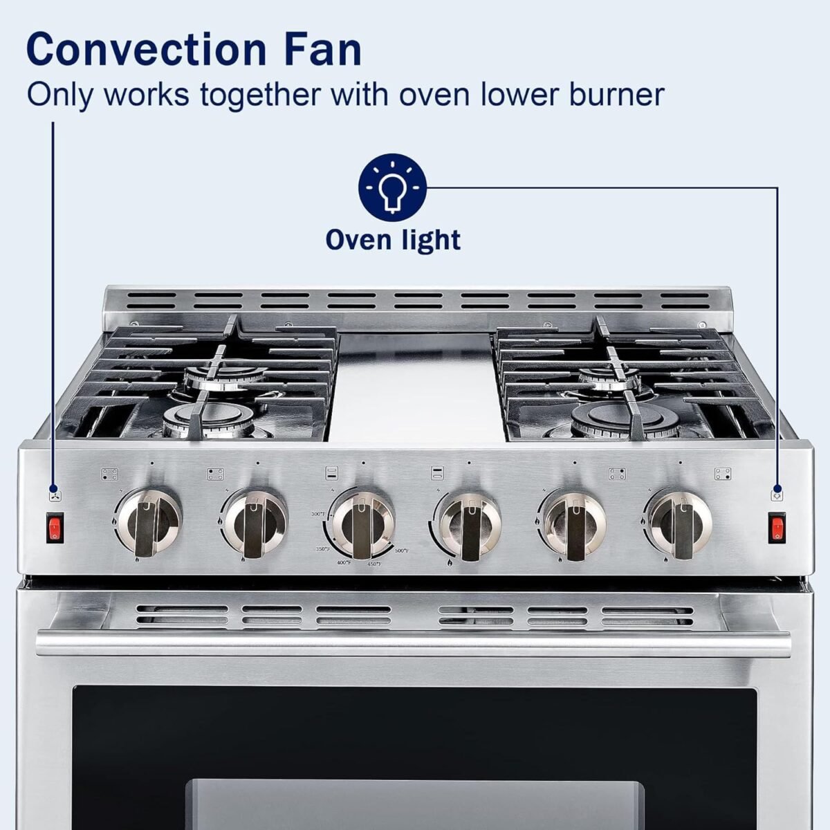 1752249681 30 inch gas range oven gas range stove convection oven stainless steel freestanding 5.56 cu.ft .4 burners 42000btu large 3 layers tempered glass door heavy duty.jpg