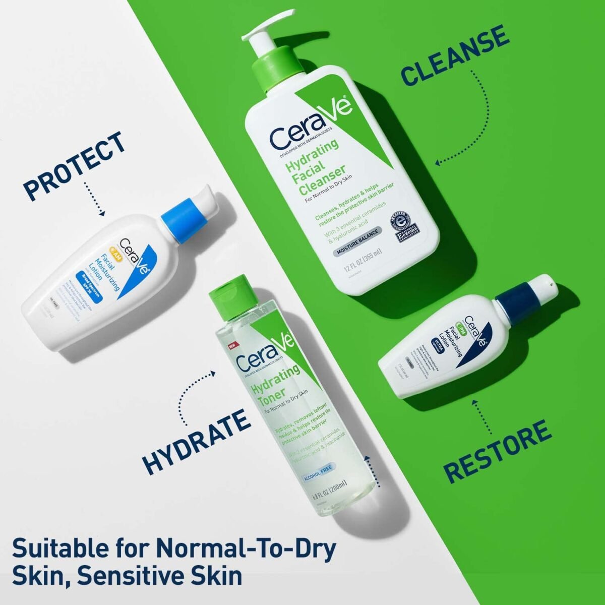 1752330105 cerave hydrating toner for face non alcoholic with hyaluronic acid niacinamide and ceramides for sensitive dry skin fragrance free non comedogenic full size 6.8 fl oz.jpg