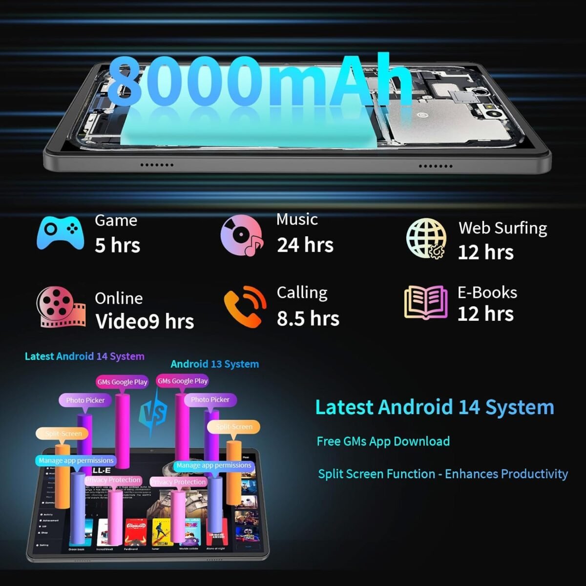 1752355722 10 inch android tablet 12gb ram 128gb storage expandable to 1tb 5g wifi 8000mah long battery life octa core processor dual camera 5mp8mp face unlock black.jpg