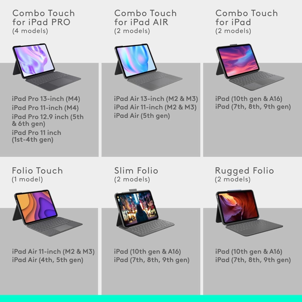 1752497784 logitech combo touch ipad 10th gen case detachable keyboard large precision trackpad backlit keyboard smart connector oxford gray.jpg