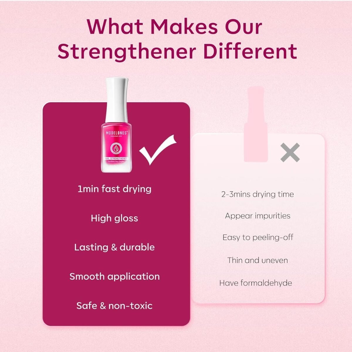 1752499607 modelones nail strengthener for thin nails and growth treatment repair damaged nails hardener extra strong nail care quick dry base coat nail polish 0.5 oz 1 pack.jpg
