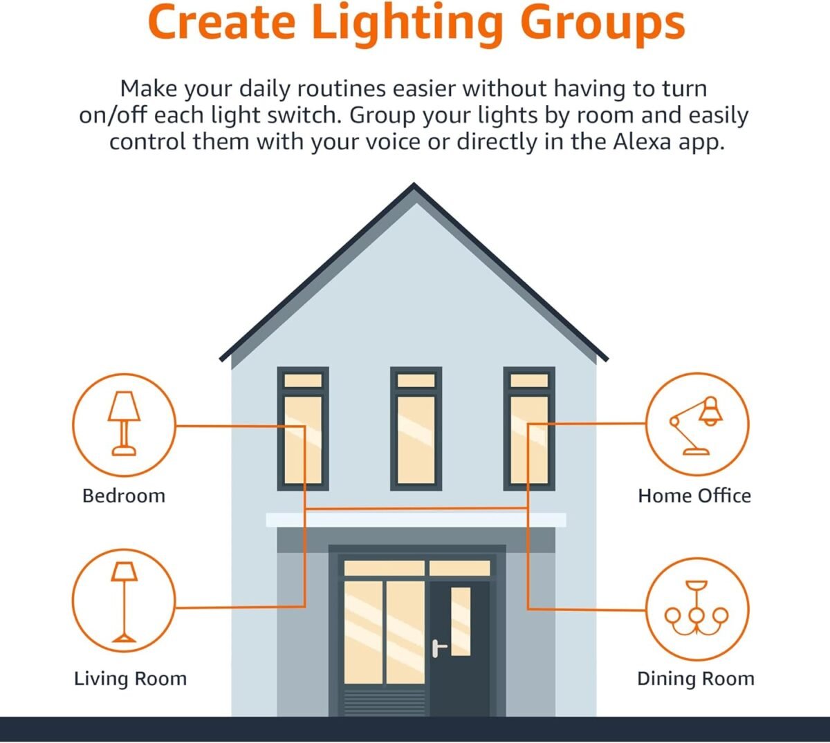 1752593875 amazon basics smart a19 led light bulb color changing 9w 60w equivalent 800lm works with alexa only 2.4 ghz wi fi no hub required 4 pack.jpg