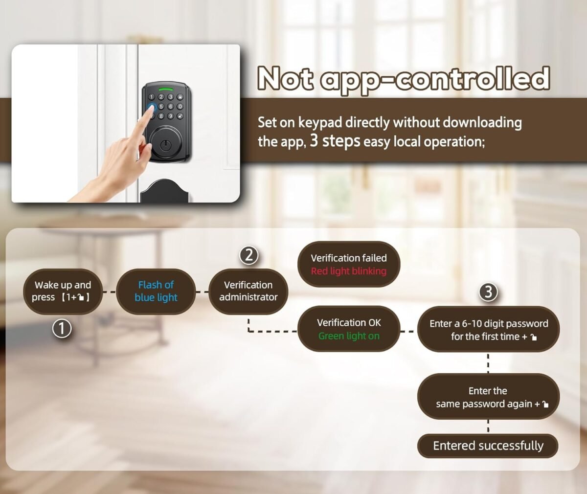 1752595943 keyless entry door lock app available but not required work with gateway alexa and google as ip65 waterproof deadbolt smart locks for front door auto lock.jpg