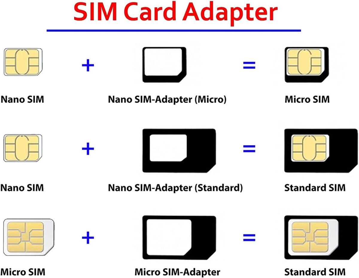 1752610334 20 pack new nano and micro sim adapter with eject pin needle easy to use and store black.jpg