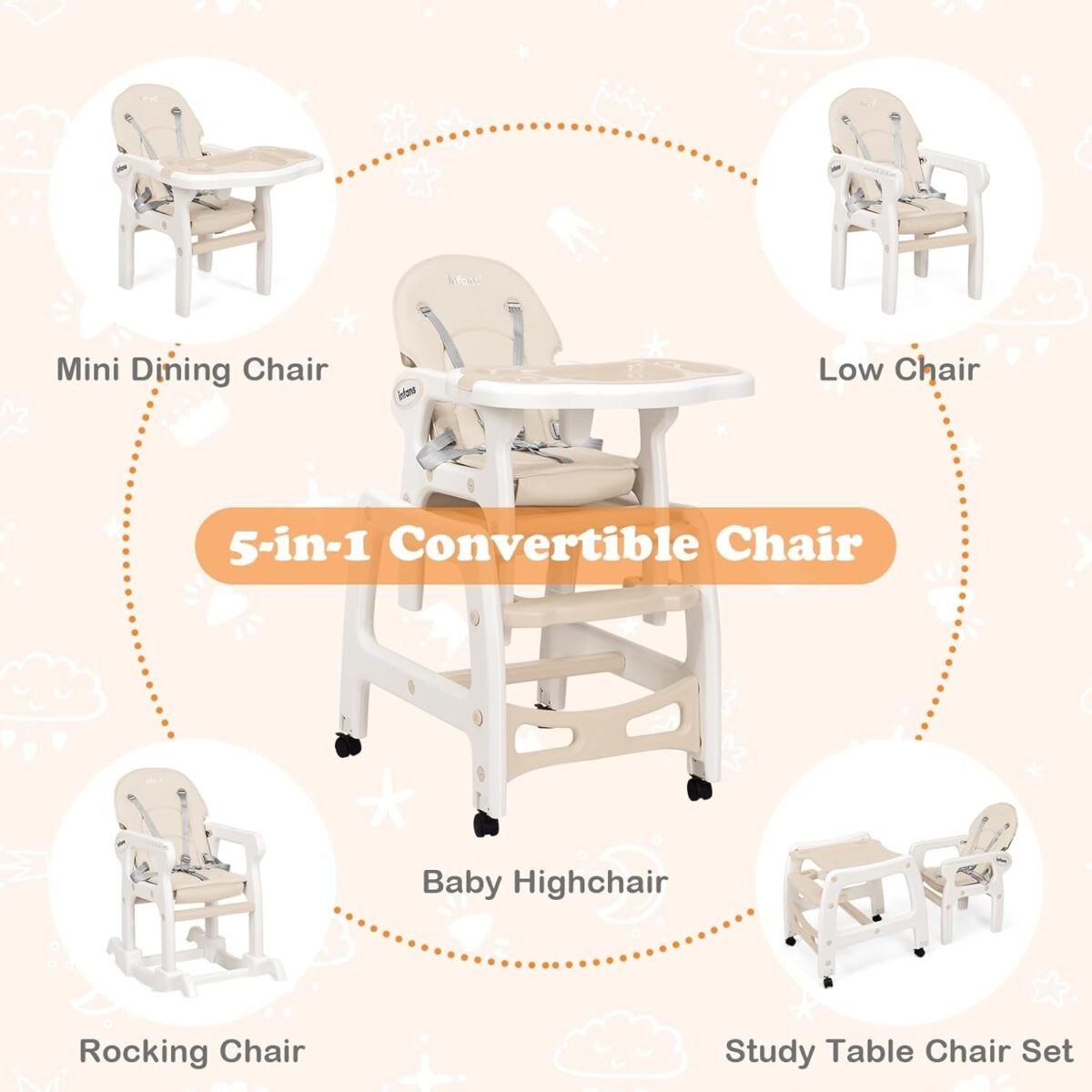 1752631829 infans 5 in 1 baby high chair convertible toddler table chair set rocking chair multi function seat with lockable universal wheels adjustable seat back removable trays.jpg