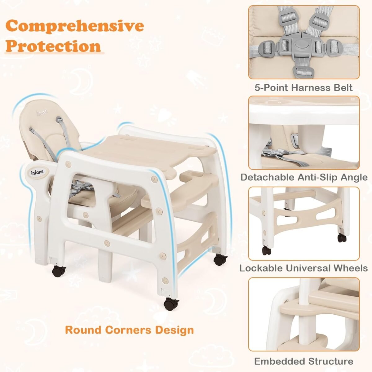 1752631830 infans 5 in 1 baby high chair convertible toddler table chair set rocking chair multi function seat with lockable universal wheels adjustable seat back removable trays.jpg