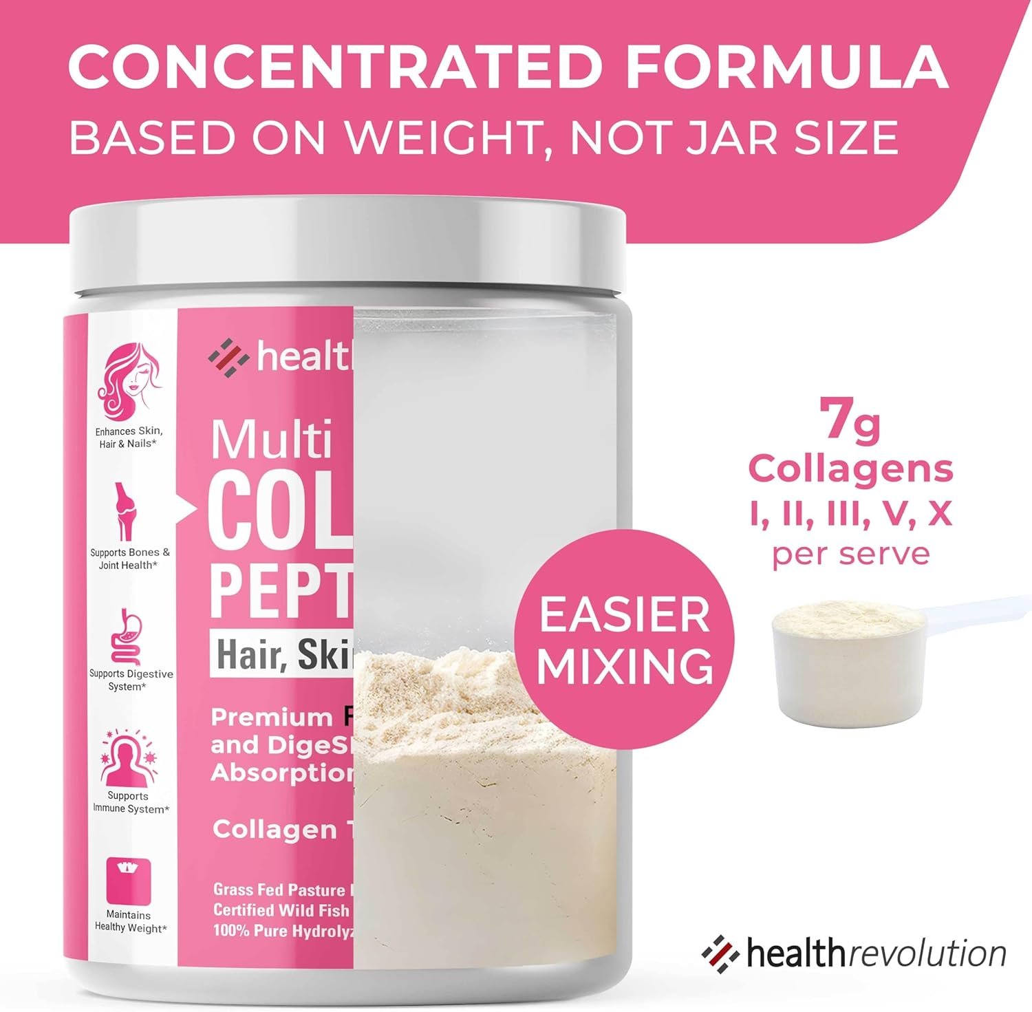 Multi Collagen Protein Powder, Type I, II, III, V, X - 5 Hydrolyzed Collagen Peptides, Skin, Hair, Nails & Joints, Triple Refined for Easy Mixing, 99% Absorption Rate, Non-GMO, Gluten-Free, Unflavored - Image 10