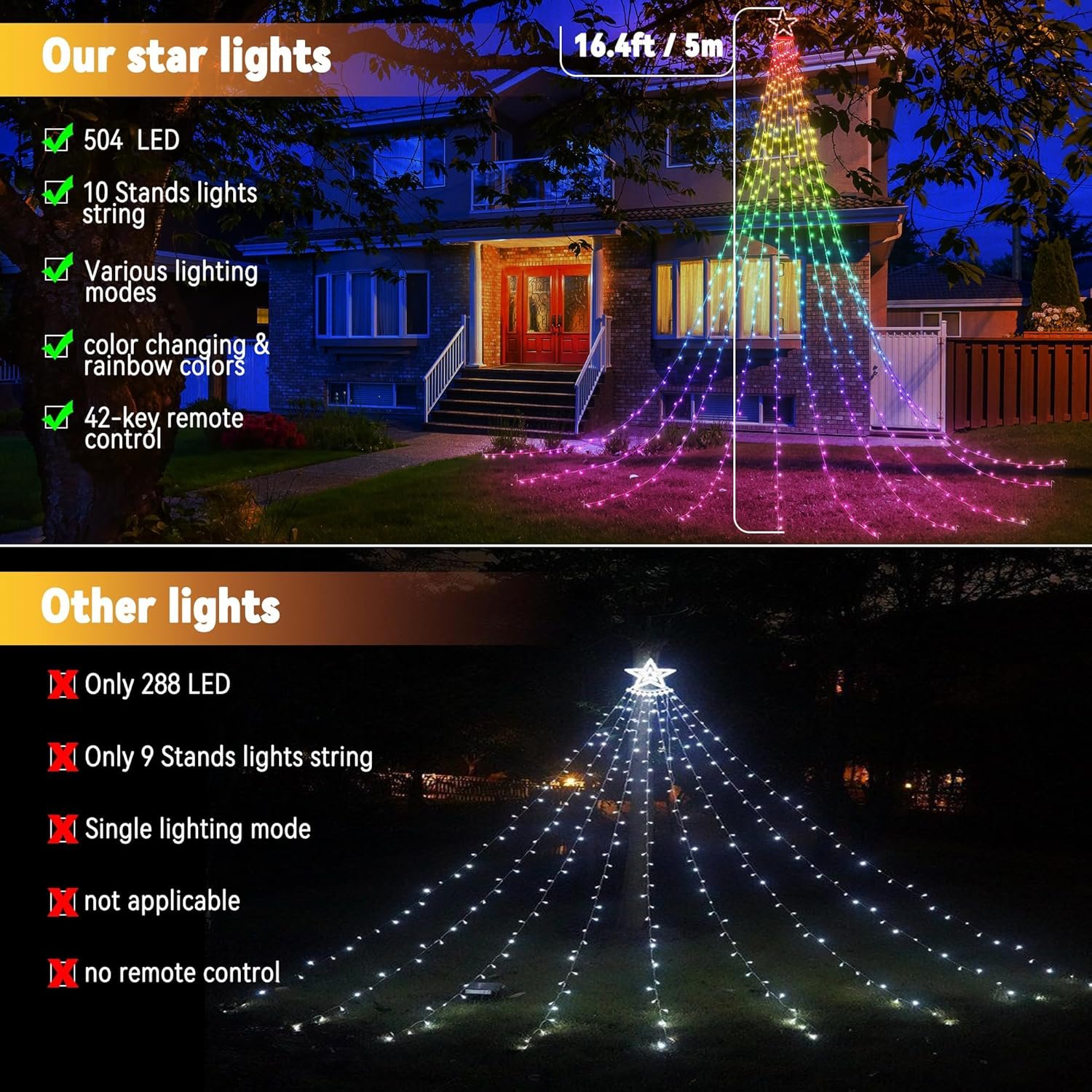 Joomer Christmas Tree Star Lights, 16.4FT Height 504LED Color Change RGB Lights with Remote Timer, Waterproof for Outdoor Christmas Decoration - Image 3
