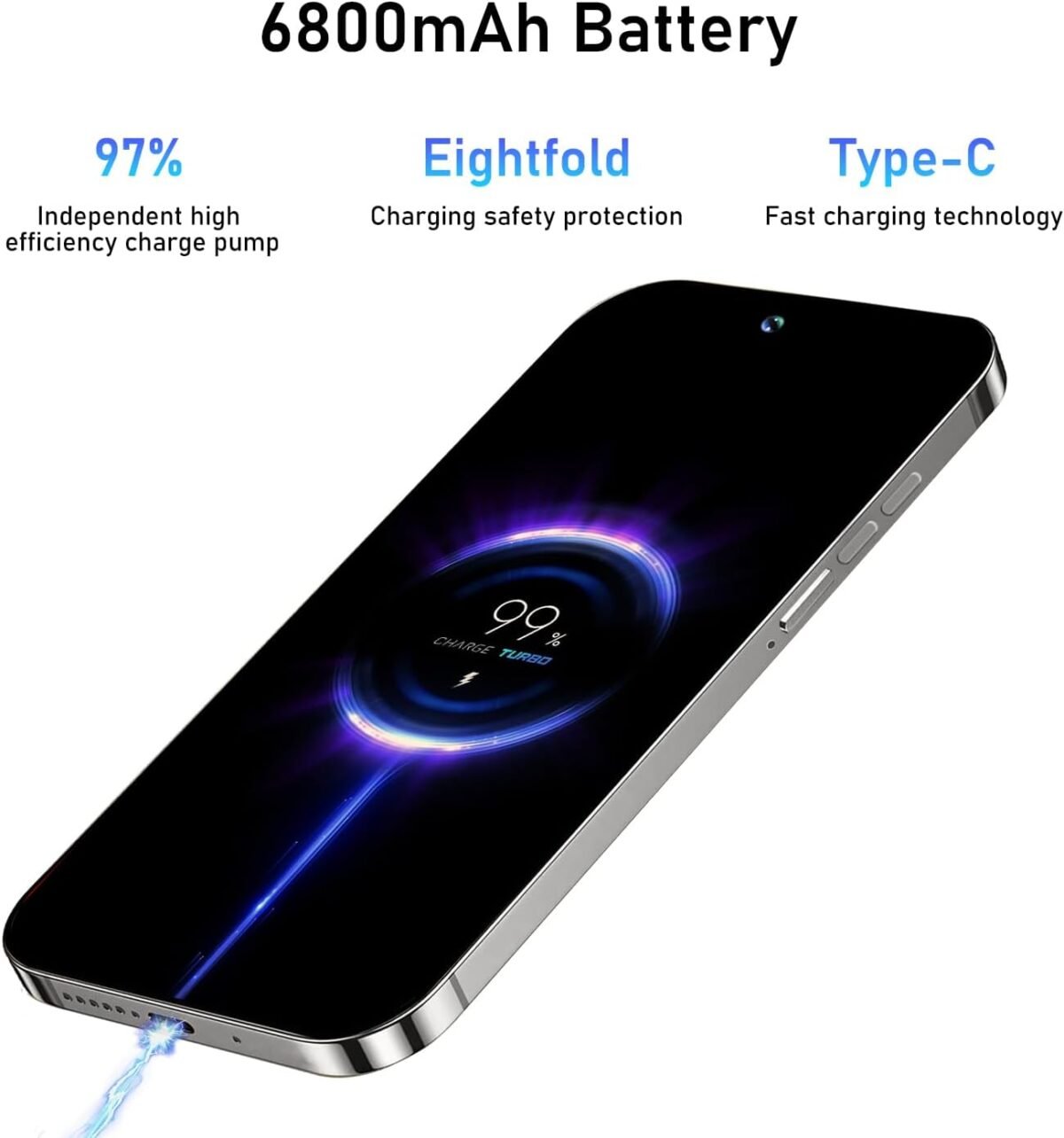 15PROMA X Smartphone,Android 13.0,Long Battery Life 6800mAh,6+256GB with 128GB Memory Card Cell Phone,6.7“ HD Screen,Dual SIM,5G/Face ID/Fingerprint Lock/GPS (Black) - Image 6