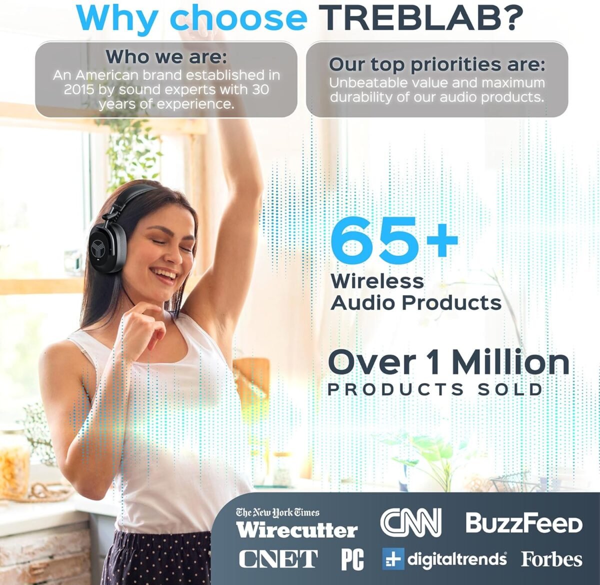 TREBLAB U5 - Hybrid Active Noise Cancelling Headphones Over-Ear Bluetooth 5.3, 55H Battery, Deep Bass, Multipoint, IPX4, Foldable, Mic for Calls, Wireless Headphones Foldable for Travel, Gym, Work - Image 10