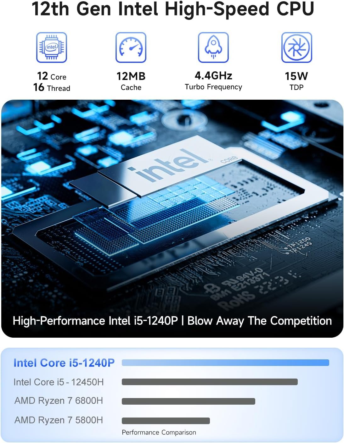 15.6" Gaming-Laptop-Computer, 12th Inter 12-Core i5-1240P (Beat i5-12450H, Up to 4.4GHz) 16GB DDR4 512GB SSD, Windows 11 Laptop, FHD IPS Display,Fingerprint,Backlit,WiFi 6,BT5.2, 65W Type-C - Image 4