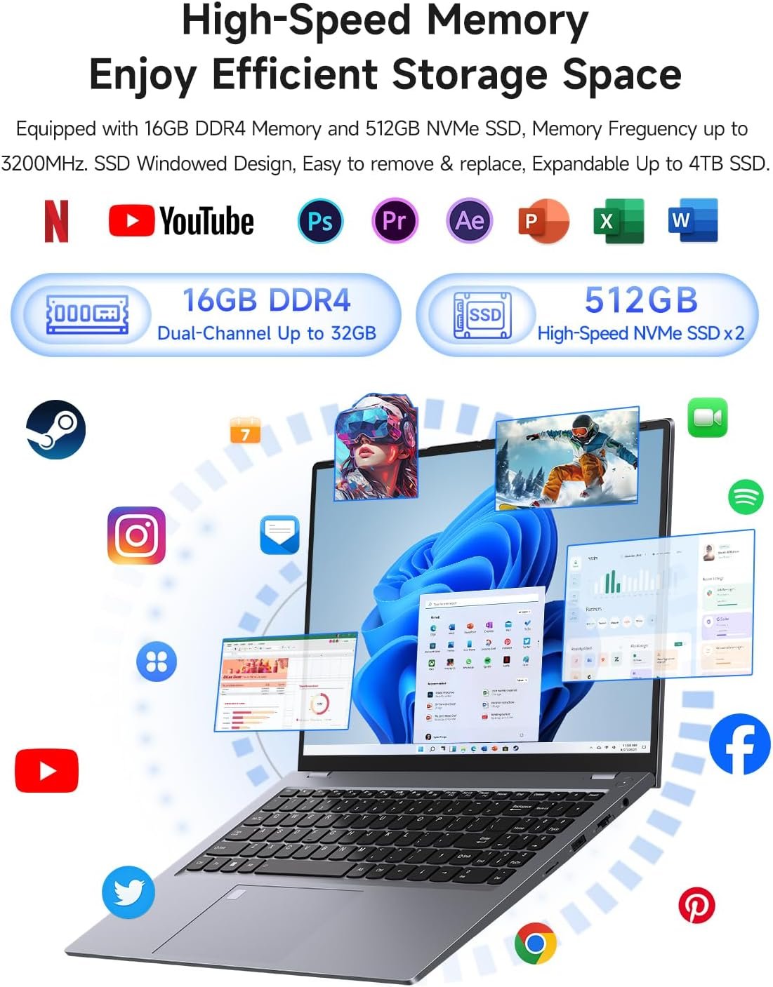 15.6" Gaming-Laptop-Computer, 12th Inter 12-Core i5-1240P (Beat i5-12450H, Up to 4.4GHz) 16GB DDR4 512GB SSD, Windows 11 Laptop, FHD IPS Display,Fingerprint,Backlit,WiFi 6,BT5.2, 65W Type-C - Image 5