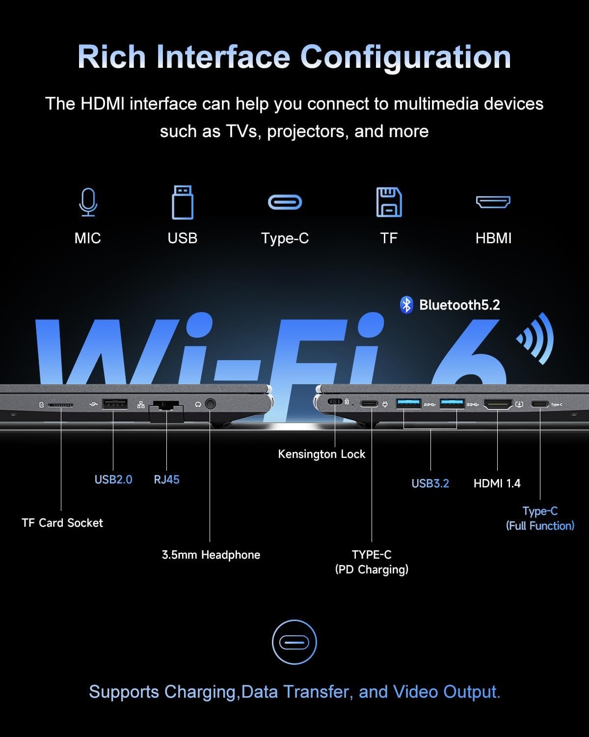 15.6" Gaming-Laptop-Computer, 12th Inter 12-Core i5-1240P (Beat i5-12450H, Up to 4.4GHz) 16GB DDR4 512GB SSD, Windows 11 Laptop, FHD IPS Display,Fingerprint,Backlit,WiFi 6,BT5.2, 65W Type-C - Image 9