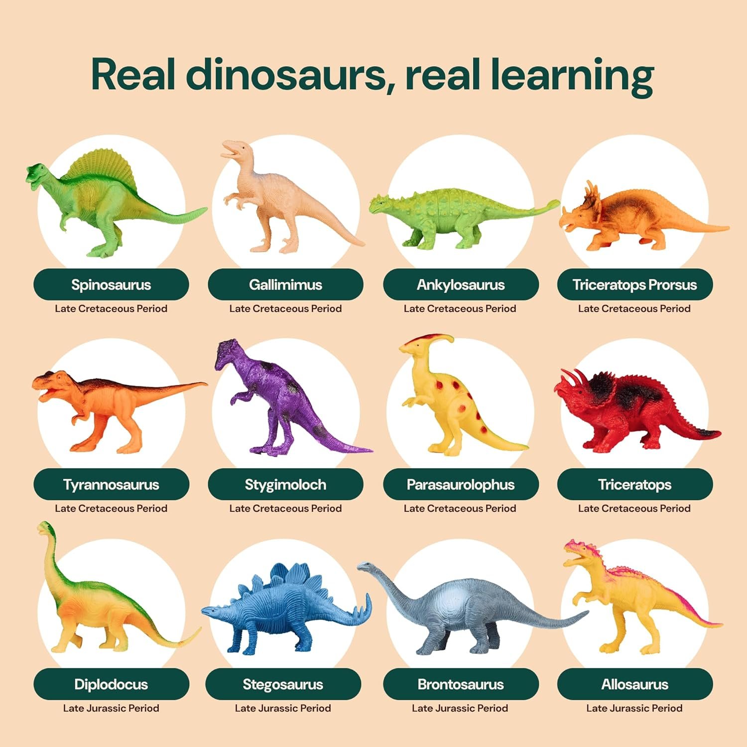 PLAYVIBE Dinosaur Toys - 12 Realistic 7-Inch Models, Multi-Color, Metal Storage Box - Dinosaur Figures & Action Figures for Kids Ages 3-7 - Image 10