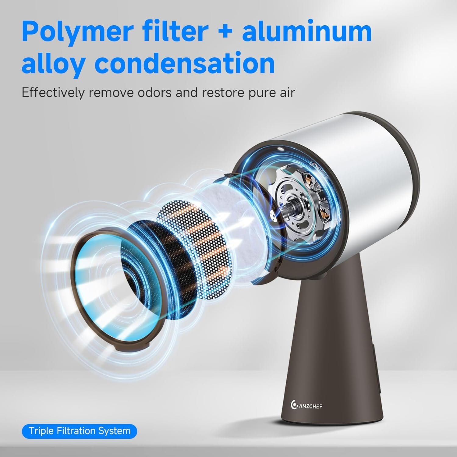 AMZCHEF Portable Range Hood, Desktop Range Hood with 3 Speed Exhaust Fan,Low Noise Large Oil Collection Cup,Detachable Aluminum Filter, Portable Kitchen Exhaust Fan for Indoor BBQ, Hot Pot - Image 5