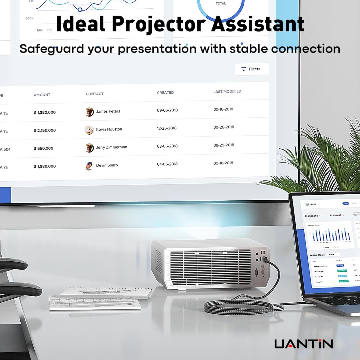 USB C to HDMI Cable 6Ft | 4K High-Speed USB 3.1 Type-C to HDMI Cord [Thunderbolt 3/4/5 Compatible] with MacBook, Galaxy S9 to S24, iPhone 15/16, iPad Pro, iMac, Surface - Image 8