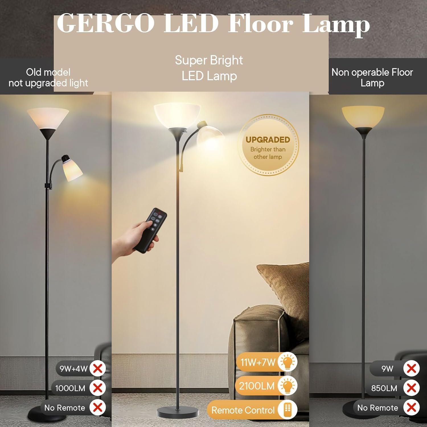 GERGO Led Floor Lamp, Super Bright 11W+7W 2100LM Torchiere Floor Lamps for Living Room, Stepless Adjustable 4 Color Temperatures 3000K-6000K with Remote Control for Bedroom (Matte Black) - Image 5