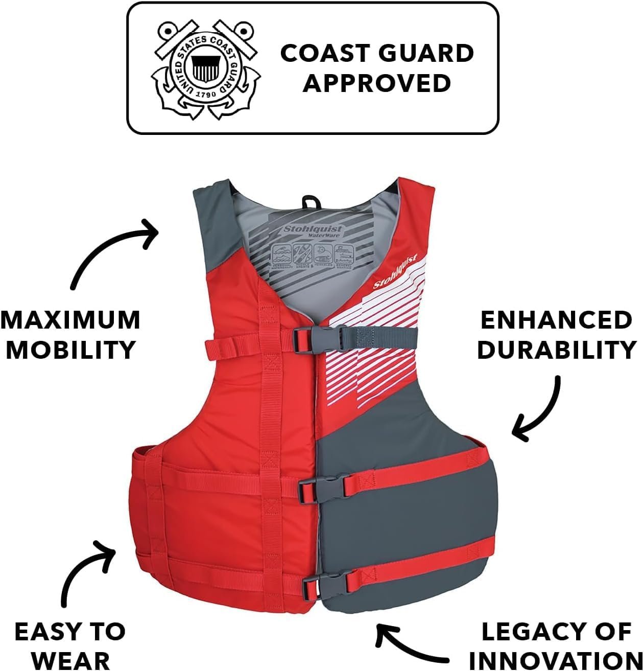 Stohlquist Kids Life Jacket 50-90 lbs - Coast Guard Approved Life Vest - Type III PFD for Boys and Girls - Secure & Adjustable Fit for Swimming, Boating & Water Sports - Image 6