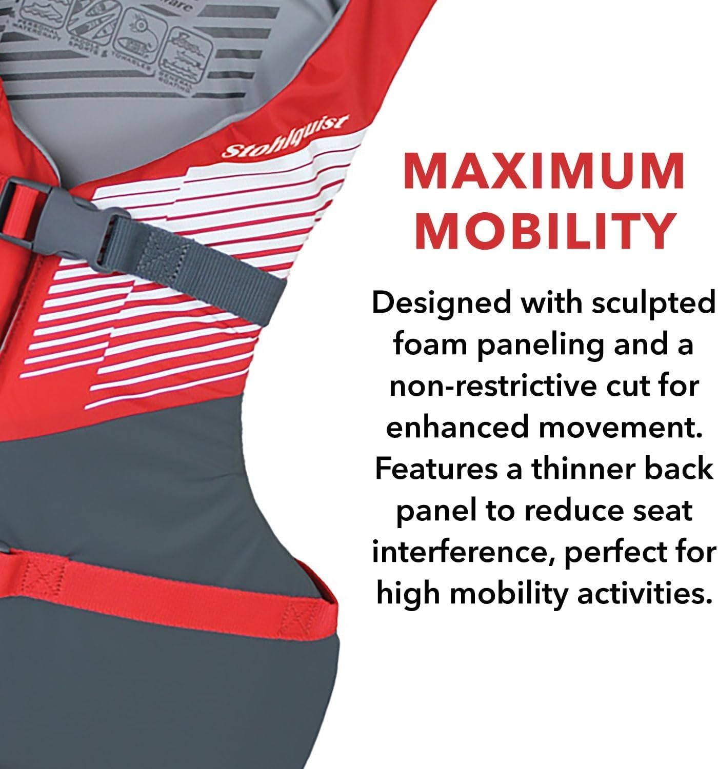 Stohlquist Kids Life Jacket 50-90 lbs - Coast Guard Approved Life Vest - Type III PFD for Boys and Girls - Secure & Adjustable Fit for Swimming, Boating & Water Sports - Image 7