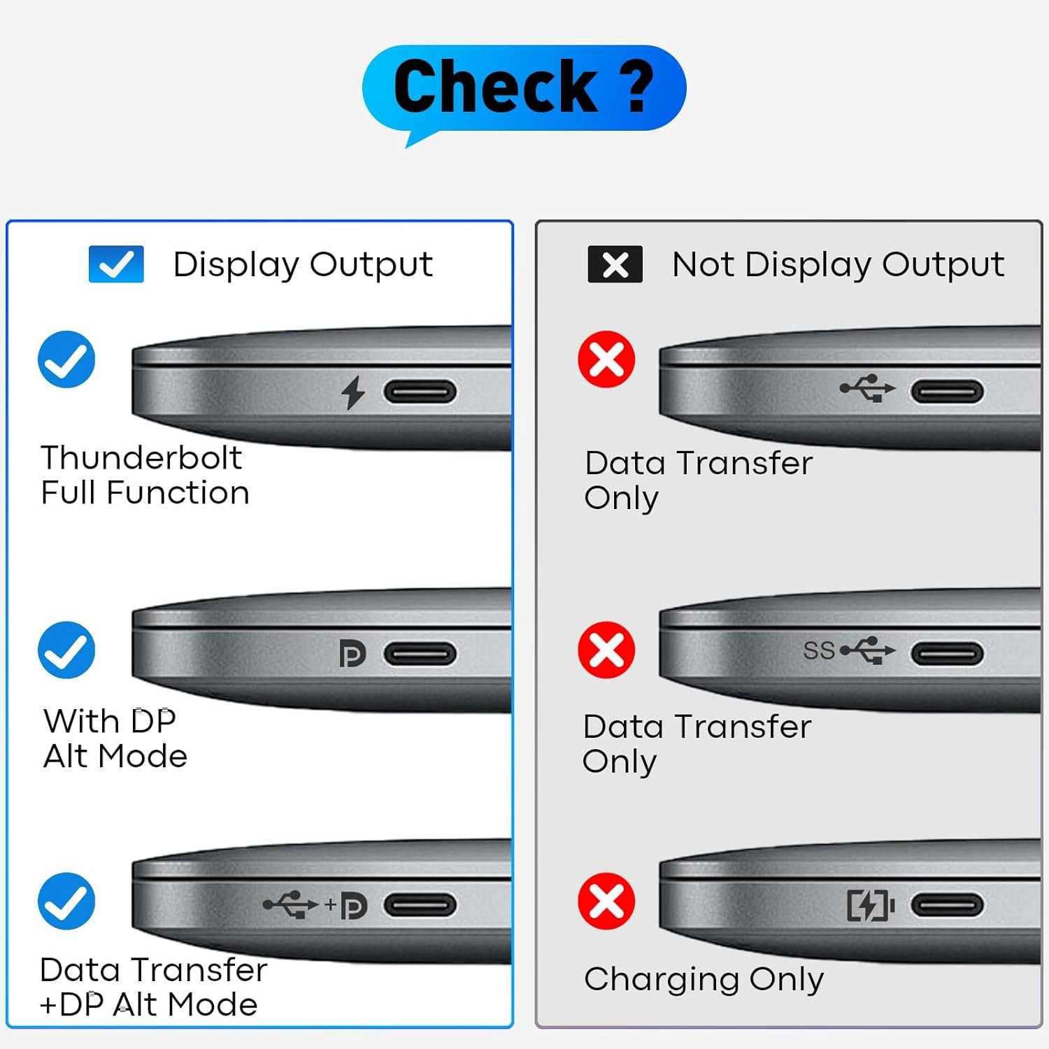 USB C to HDMI Cable 10Ft | 4K High-Speed USB 3.1 Type-C to HDMI Cord [Thunderbolt 3/4/5 Compatible] with MacBook, Galaxy S9 to S24, iPhone 15/16, iPad Pro, iMac, Surface - Image 6