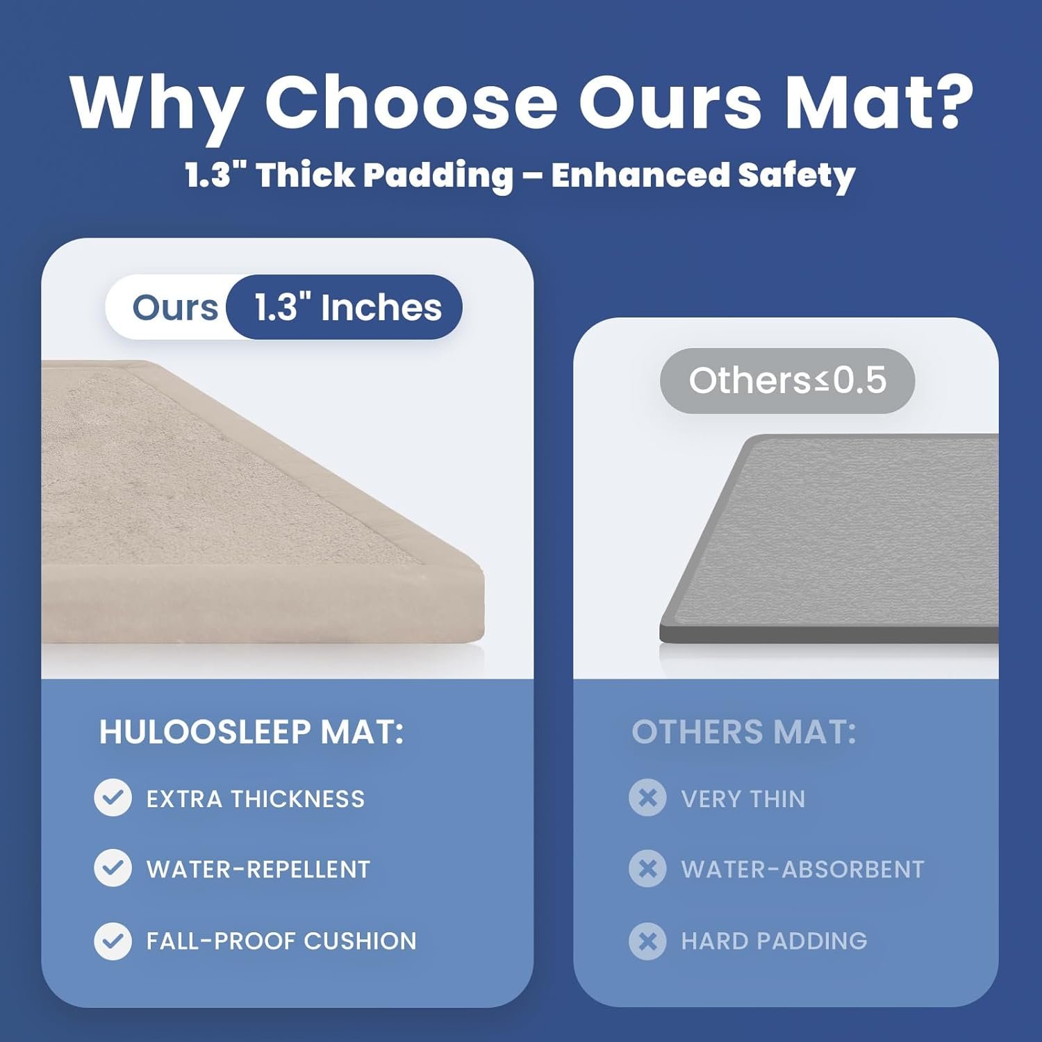 Baby Play Mat for Floor,1.3" Thick Memory foam Tummy Time Mat,Soft Coral Velvet Nursery Rug for Toddlers,Infants,kids,Extra Large Non Slip for Crawling,Yoga,Tatami Style for Living Room(Beige) - Image 4