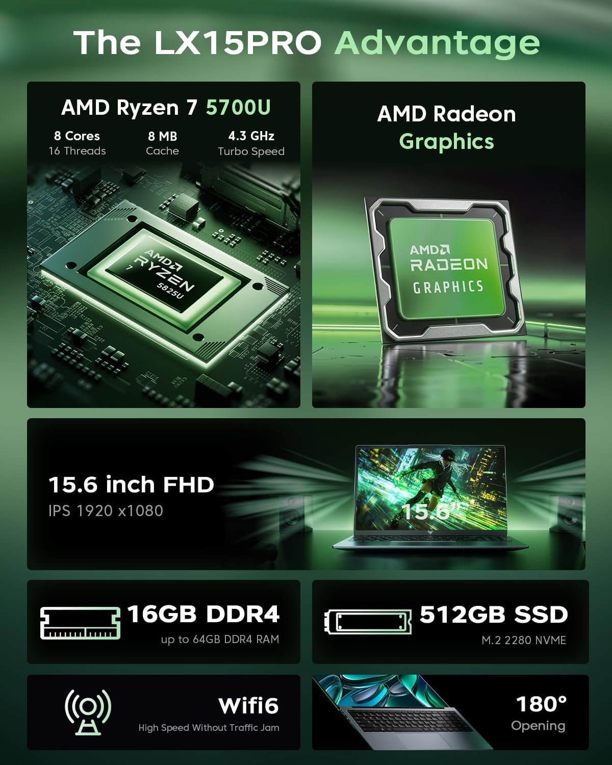 2025 Laptop Computers with AMD Ryzen7, 8-core Processor (Up to 4.3GHZ) with AMD Radeon Graphics,16GB DDR4 RAM 512GB SSD,WiFi 6, Windows 11,15.6 inch IPS Display,4800mAh Battery,Type-C,Micro SD - Image 3