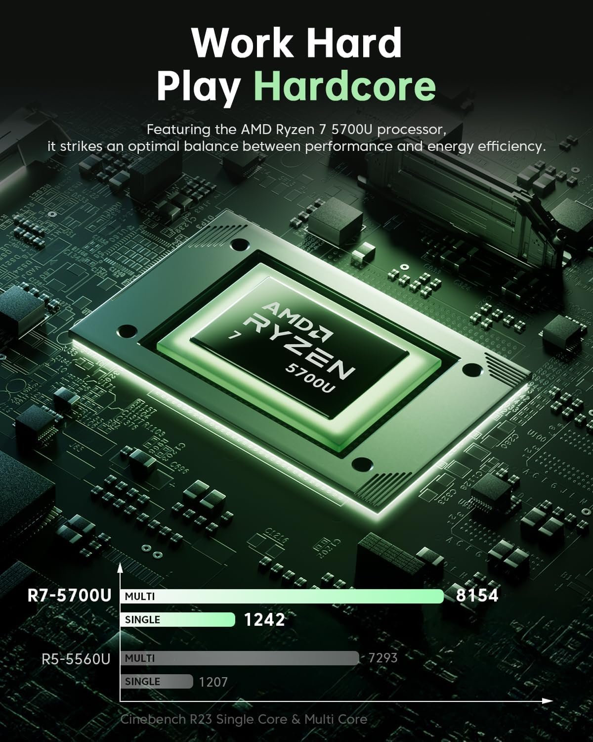 2025 Laptop Computers with AMD Ryzen7, 8-core Processor (Up to 4.3GHZ) with AMD Radeon Graphics,16GB DDR4 RAM 512GB SSD,WiFi 6, Windows 11,15.6 inch IPS Display,4800mAh Battery,Type-C,Micro SD - Image 4