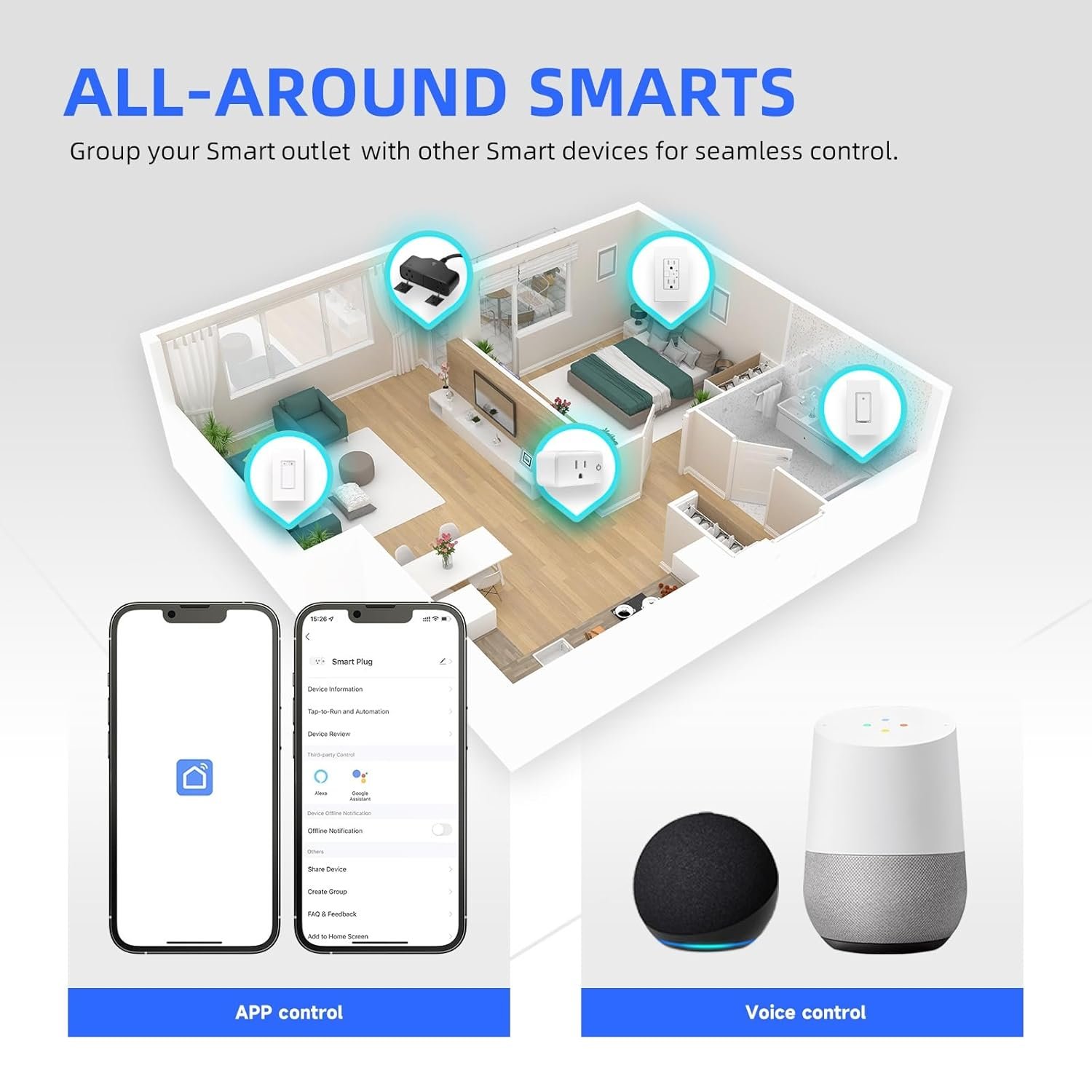 Smart Light Switch, Single Pole 2.4Ghz Wi-Fi, Work with Alexa and Google Assistant for Voice Control, Smart Life/Tuya APP Remote Control, No Hub Required, NEED Neutral Wire, 10A, ETL&FCC Listed - Image 7