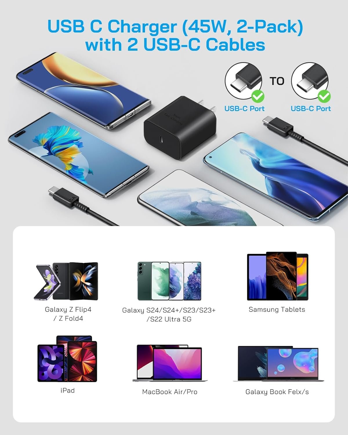 AISNI 2 Pack 45W Type C Super Fast Charger USB C Android Phone Charger Block with 6 FT Type C Fast Charging Cord for Samsung Galaxy S26/S25/24/S23/S22 Ultra - Image 6